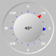 Wind Compass
