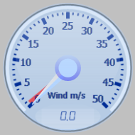 Wind Gauge